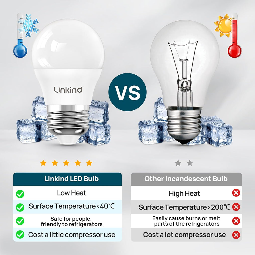 Led Refrigerator Light Bulbs, A15 Fridge Light Bulbs 40 Watts Equivalent Waterproof, 600LM Appliance Light Bulb 120V