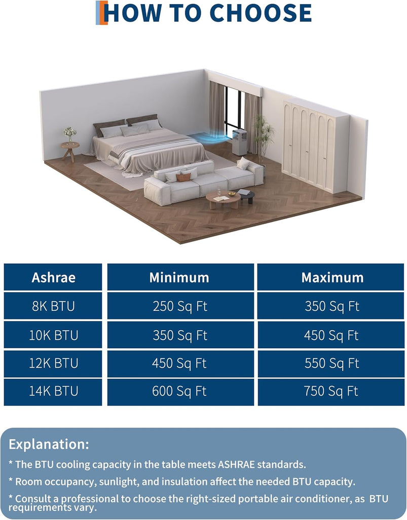 Portable Air Conditioners, 8,000 BTU for Rooms up to 350 Sq.Ft., Smart Compact AC Unit with Cooling, Dehumidifier