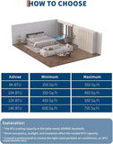 Portable Air Conditioners, 8,000 BTU for Rooms up to 350 Sq.Ft., Smart Compact AC Unit with Cooling, Dehumidifier