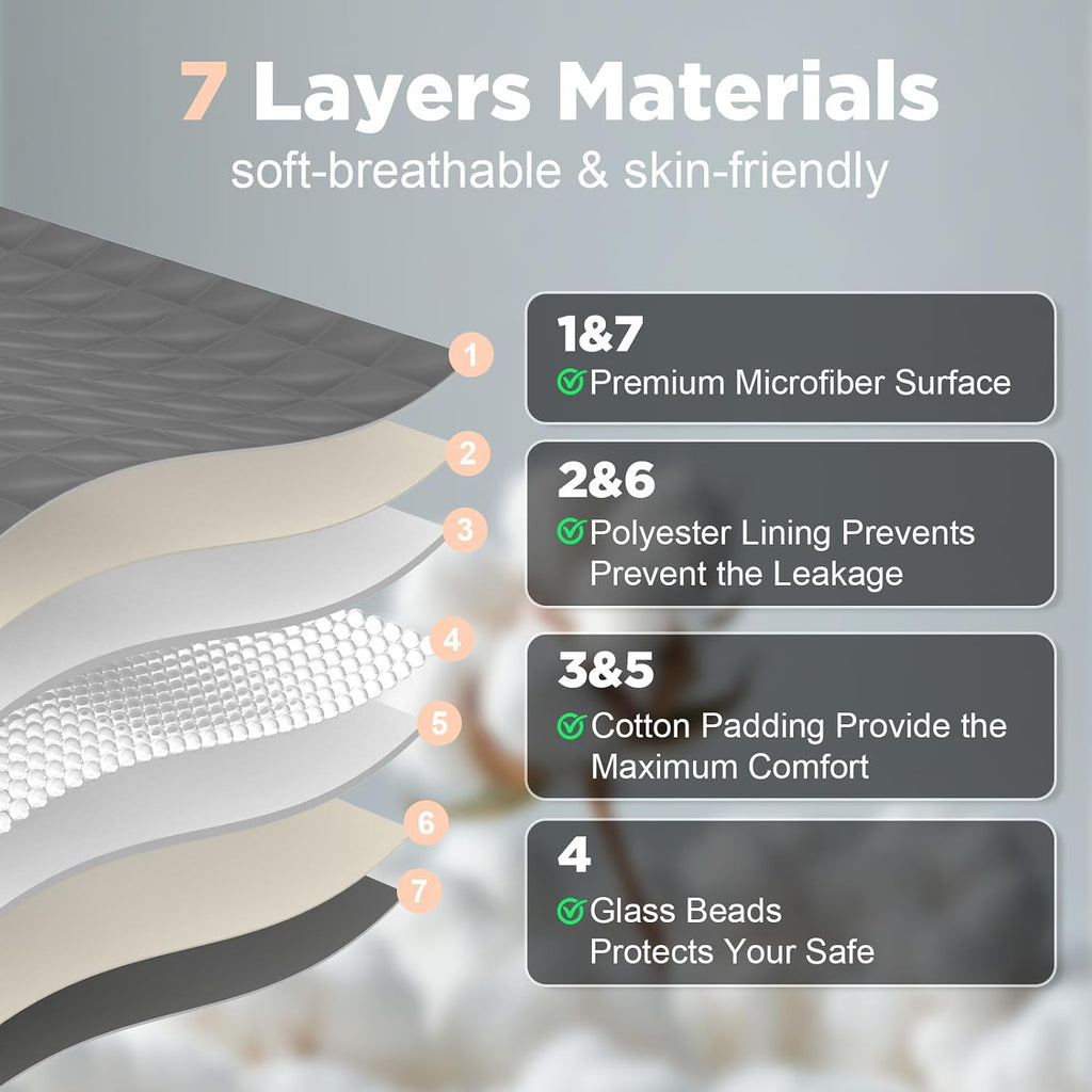 Weighted Blanket for Adults(48" x 72",15lbs,Grey) Queen Size Soft Cooling Heavy Blanket for Sleeping,Breathable