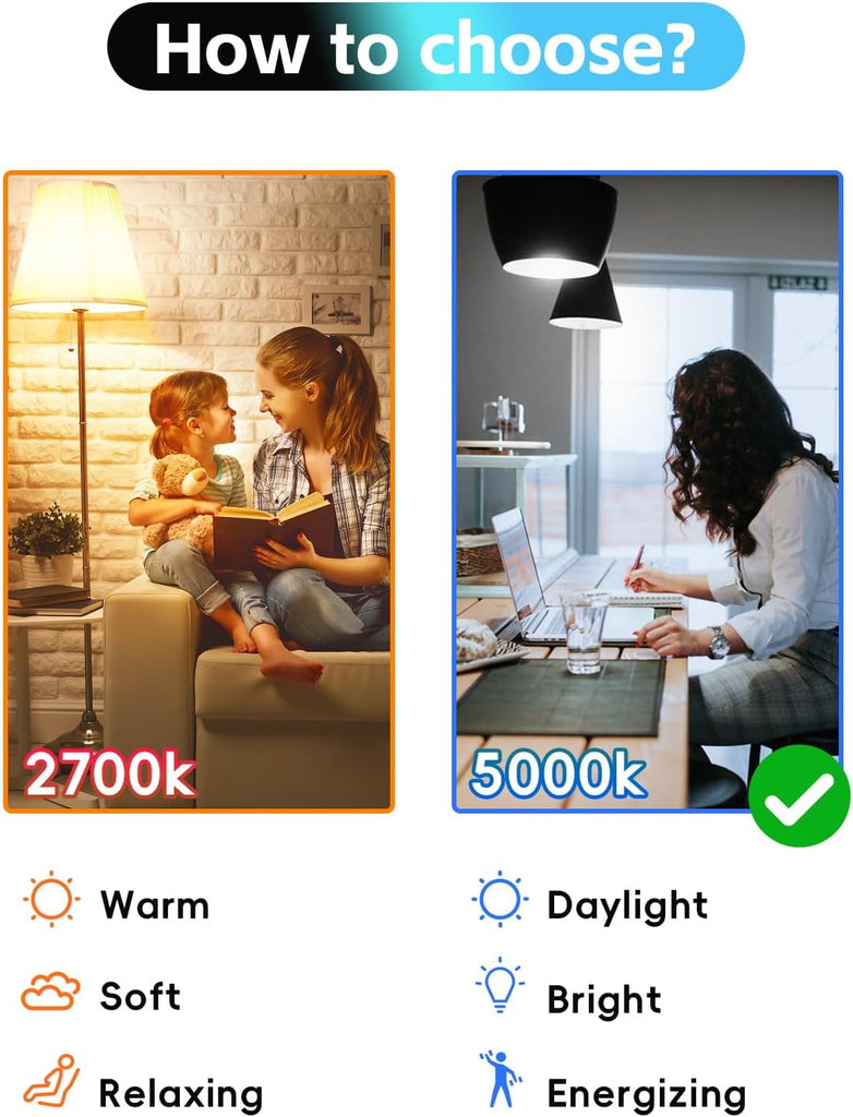 Edison Bulbs E26 LED Bulb 60 Watt Equivalent, Vintage LED Light Bulbs CRI90+ ST19, Dimmable Clear Light Bulbs (5000K