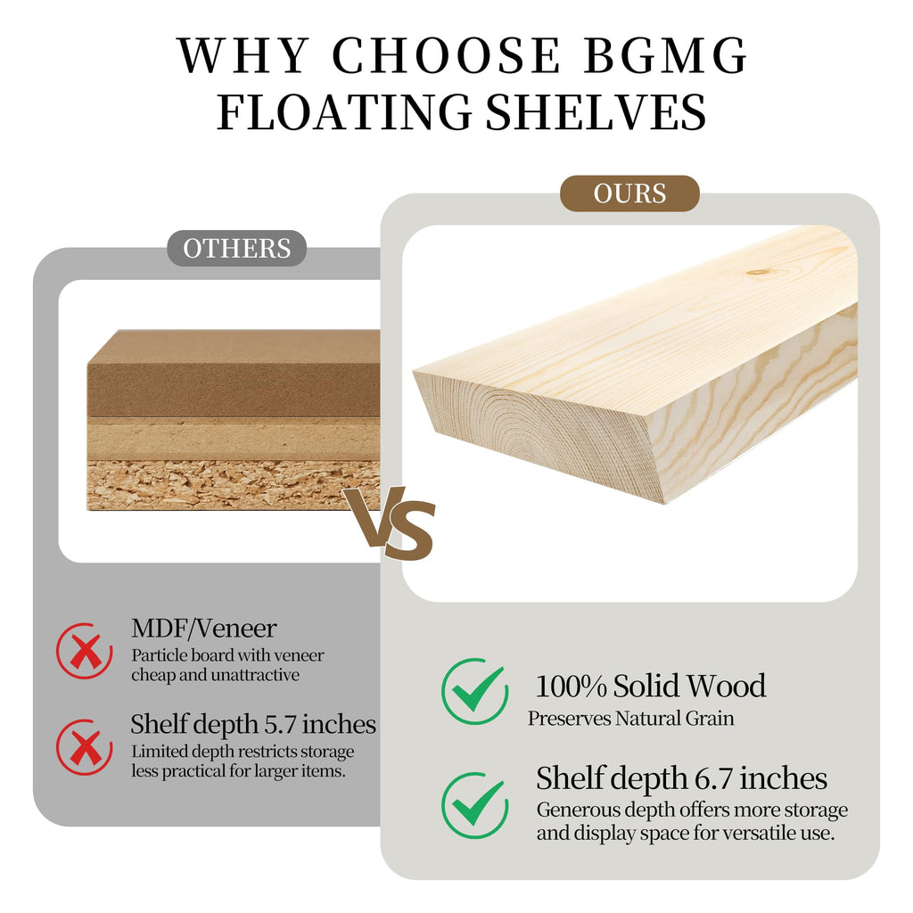 48 inch Floating Shelves, Solid Pine Wood, Set of 2