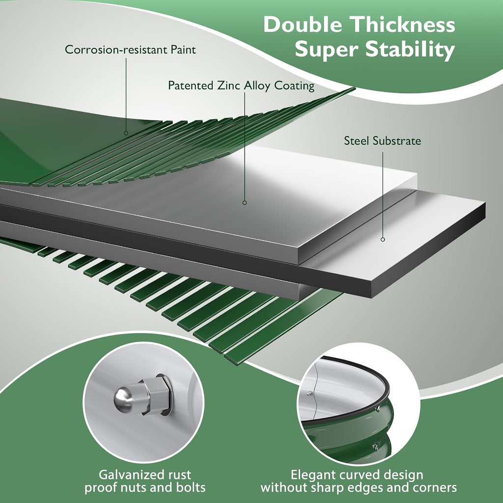 8x2x1.5 ft Galvanized Steel Raised Garden Bed, Raised Garden Bed Kit, Galvanized Planter Box Outdoor, 18" Tall Oval