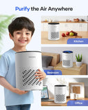 Air Purifiers for Bedroom Home, HEPA Air Purifier for Home Pets with Fragrance Sponge for Smoke Dust