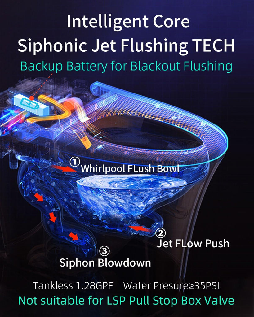 DP7 Smart Toilet with Bidet Built in,Auto Open/Close,Heated Seat,Automatic Flush Bidet Toilet,Night