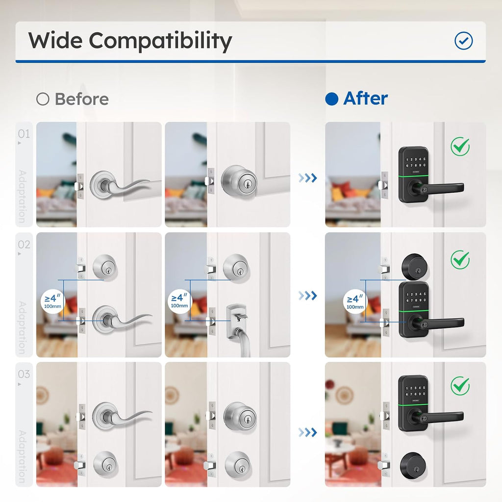 Smart Door Handle Lock with Keypad: Keyless Entry Digital Knob for Front Door - Electronic Smart Lock with Keypad