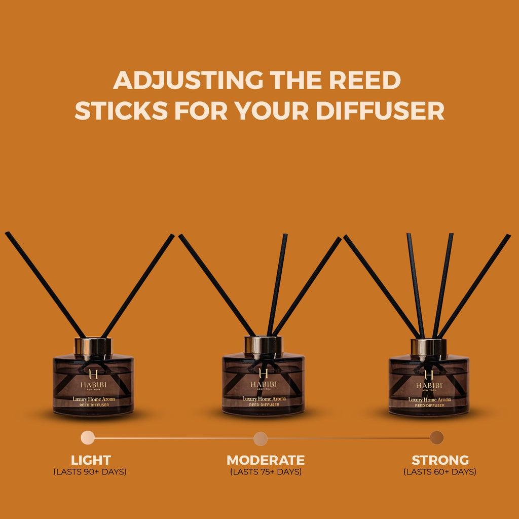 Splended Sunset Essential Oil Diffusers, Luxury Reed Diffuser Set with Oil & 4 Bamboo Sticks, Fruity Floral