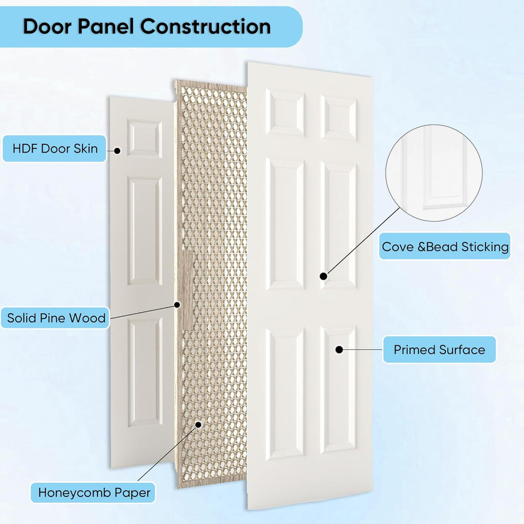 24"x80" Raised 6-Panel Textured White Primed Hollow Core Interior Molded Door Slab, NOT Pre-drilled and NOT Included