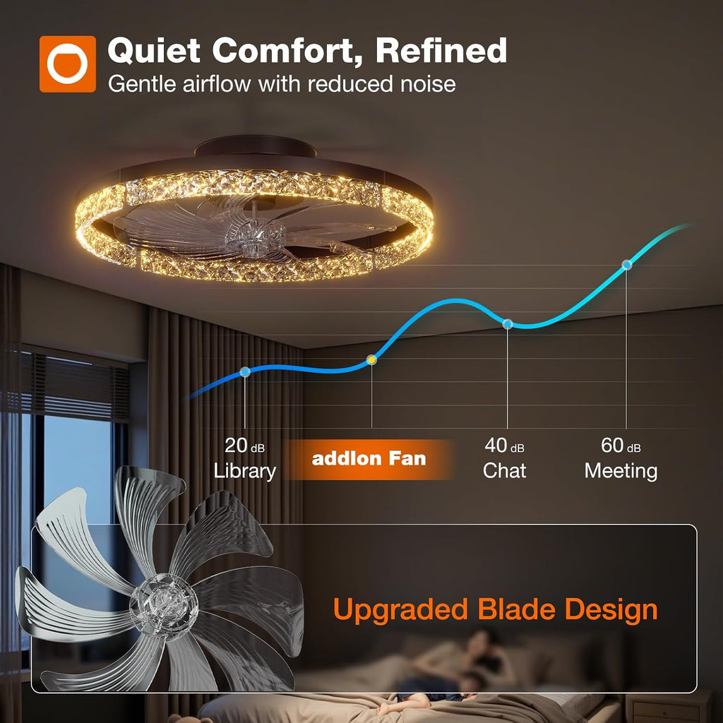 Ceiling Fans with Lights and Remote, 20'' Low Profile Ceiling Fans, 3000-6000K Dimmable Modern Flush Mount LED Fan Light, Fandelier Ceiling Fan for Bedroom, Kitchen, Living Room, Black A101-B0DNFGXWWJ