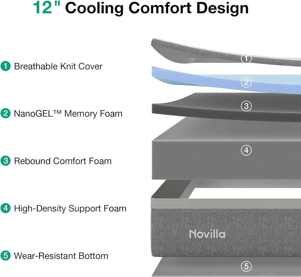 Memory Foam 12 Inch Queen Mattress in a Box | NanoGel Memory Foam, Cool Night Sleep, High-Density Support Foam, Spine