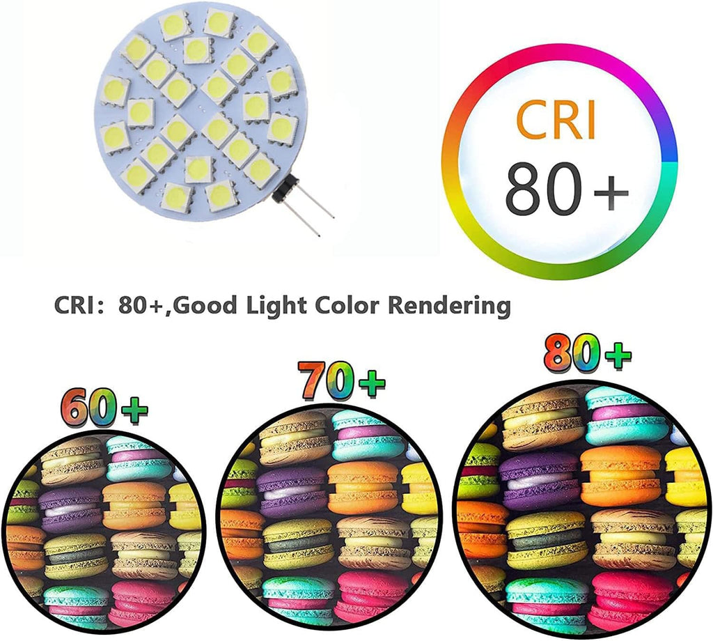 3W G4 LED Light Bulbs(6 Pack) Equivalent to 30W Halogen Bulb,DC 12V Dimmable,24 LEDs 5050 SMD,180 Degree Beam