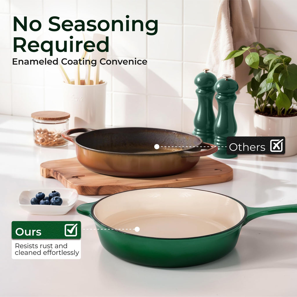 7Pcs Enameled Cast Iron Cookware Sets, Emerd