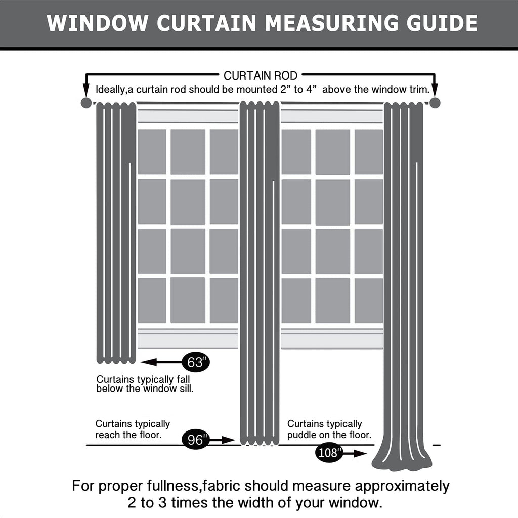 Navy Blackout Curtain, Light Blocking Drapes with Grommet, Thermal Insulated, Noise Reduction, 52 Inches Wide x 108