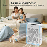 Air Purifiers for Home Large Room Up to 1800 Ft² with HEPA 14 Filter, Pet Air Purifier with Washable