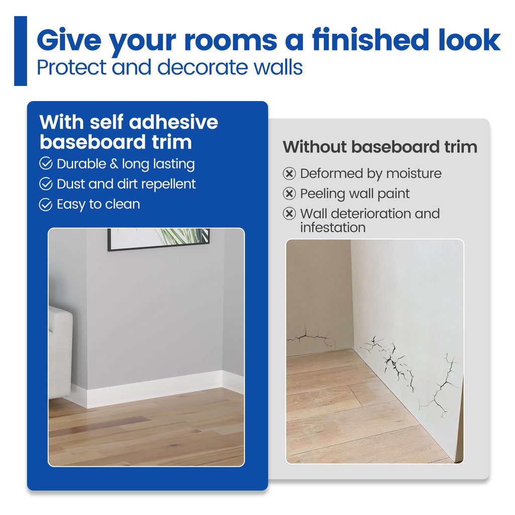 4"×20' White Vinyl Baseboard Molding Trim with Self Adhesive