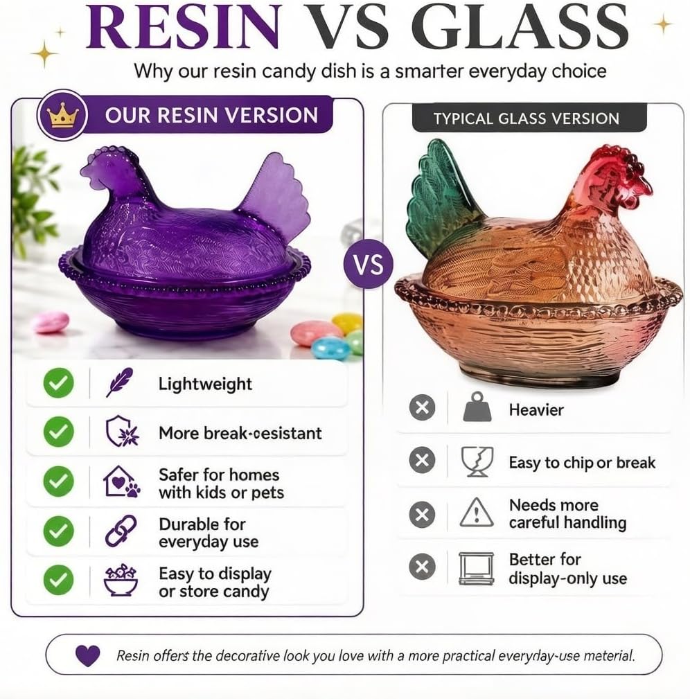 Chicken Shaped Crystal Candy Dish with Lid - Snack Bowl for Nuts, Dessert & Candy - Decorative Jar Kitchen, Office