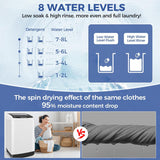 Portable Washing Machine, 20Lbs Capacity Full-Automatic Portable Washer, 2.8Cu.ft Washer and Dryer Combo with 10