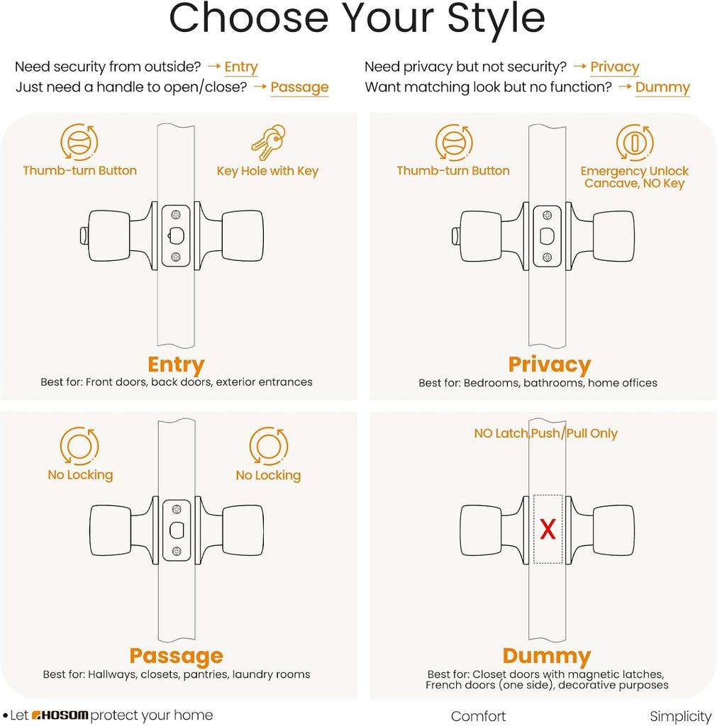 6 Pack Passage Door Knob, Satin Nickel Door Knobs Keyless Doorknobs for Interior Doors, Hallway, Closet and More, No