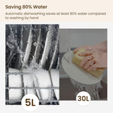Countertop Dishwasher, 8 Wash Programs NEW Upgraded Model Portable Dishwasher with Child Lock & Delayed Start Function