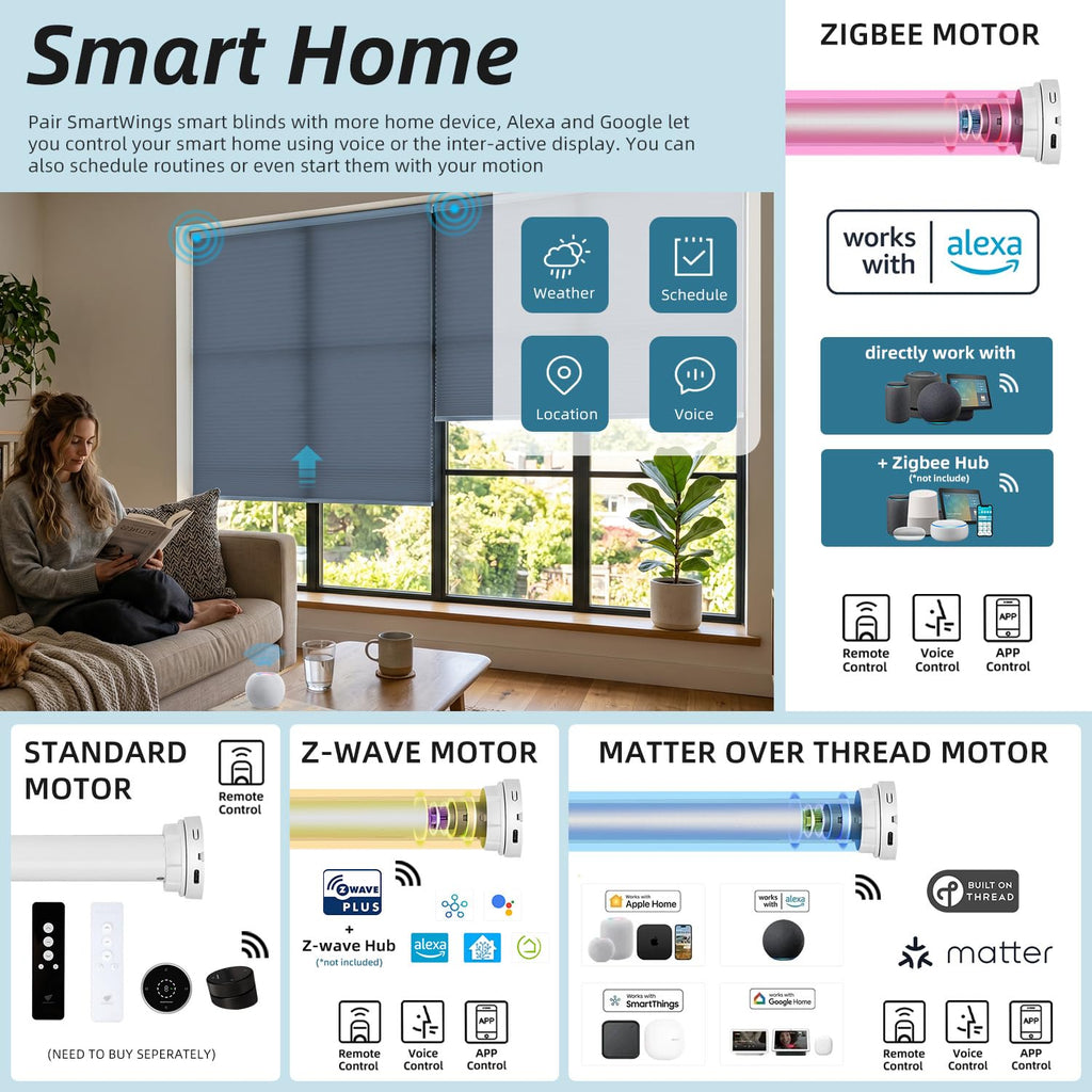 Motorized 60% Blackout Cellular Shade Compatible with Homekit Alexa, Smart Blinds Honeycomb Shade Light Filtering