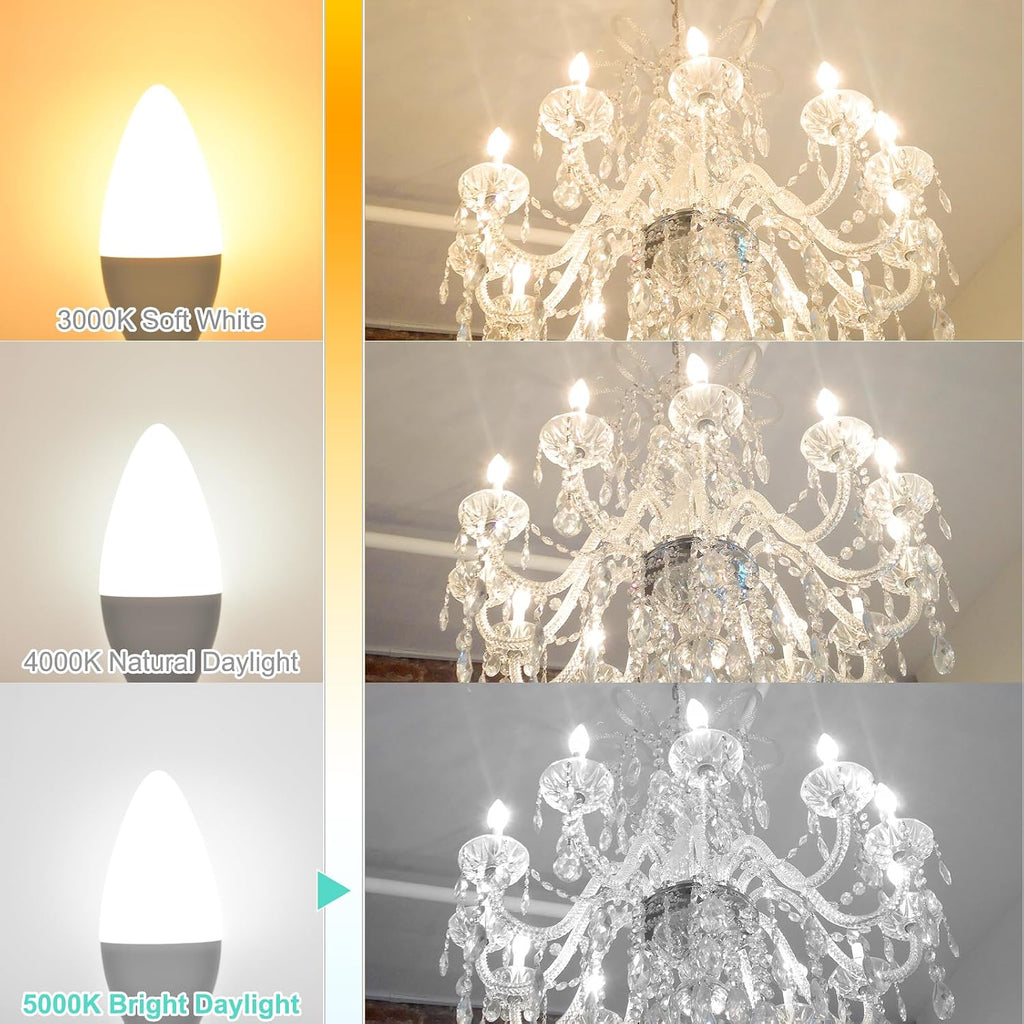 E12 LED Ceiling Fan Light Bulbs 60W Equivalent 5000K Daylight
