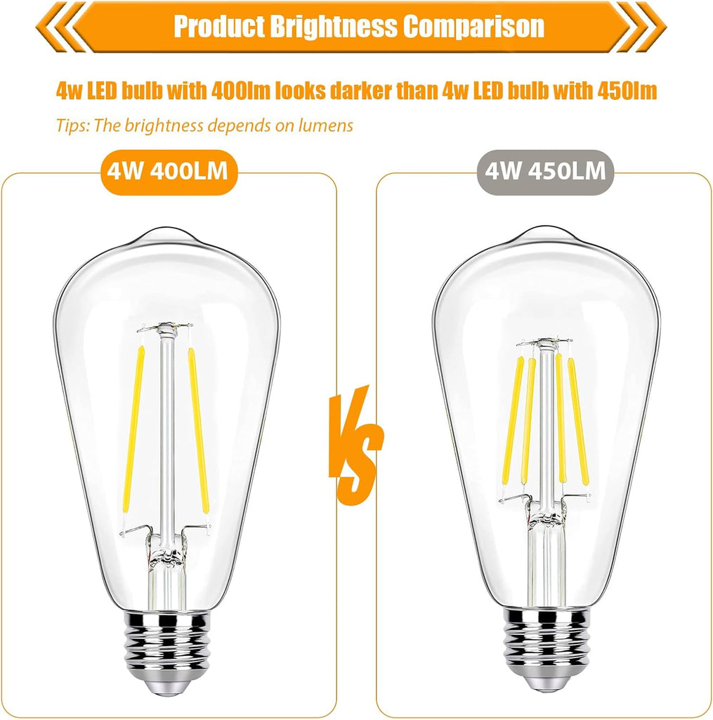 12 Pack Dimmable LED Edison Bulb 40W Equivalent, 5000K Daylight