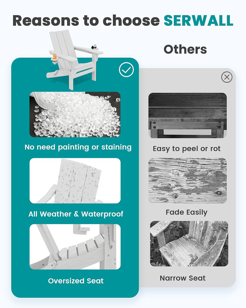 Modern Folding Adirondack Chairs Set of 2, HDPE, Cup Holders, White | Outdoor All-Weather Lawn Adirondack Chairs Wood