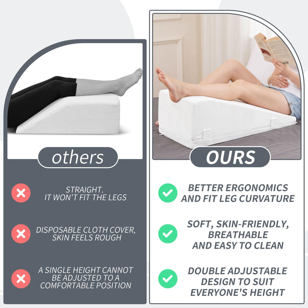 Leg Elevation Pillows for After Surgery, Adjustable Height Knee Surgery Recovery Equipment, Knee Replacement Recovery