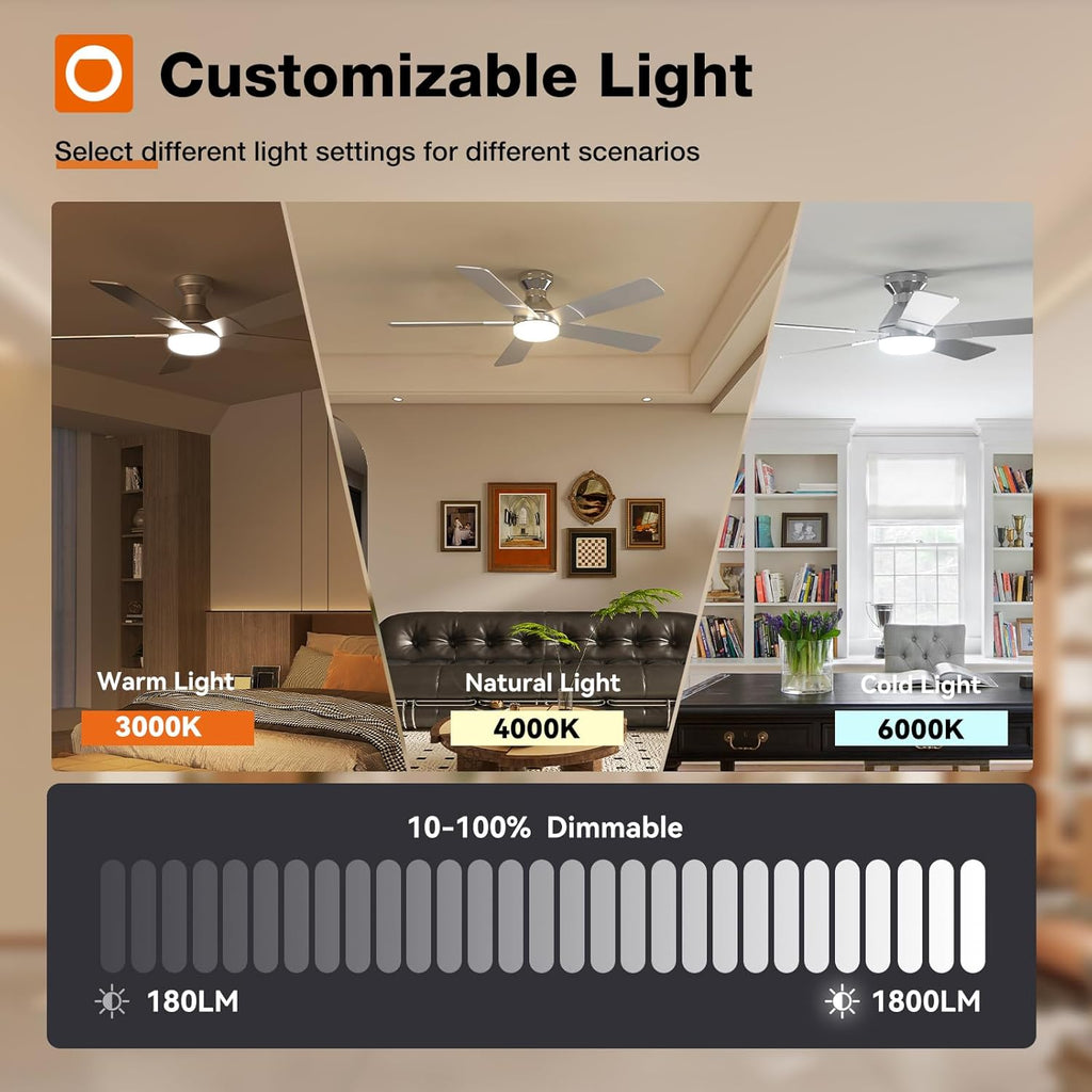 Ceiling Fans with Lights, 52 inch Low Profile Ceiling Fan with Light and Remote Control, Flush Mount, Reversible, 3CCT, Dimmable, Noiseless, Nickel Ceiling Fan for Bedroom, Indoor/Outdoor Use A103-B0CLNKVRZW
