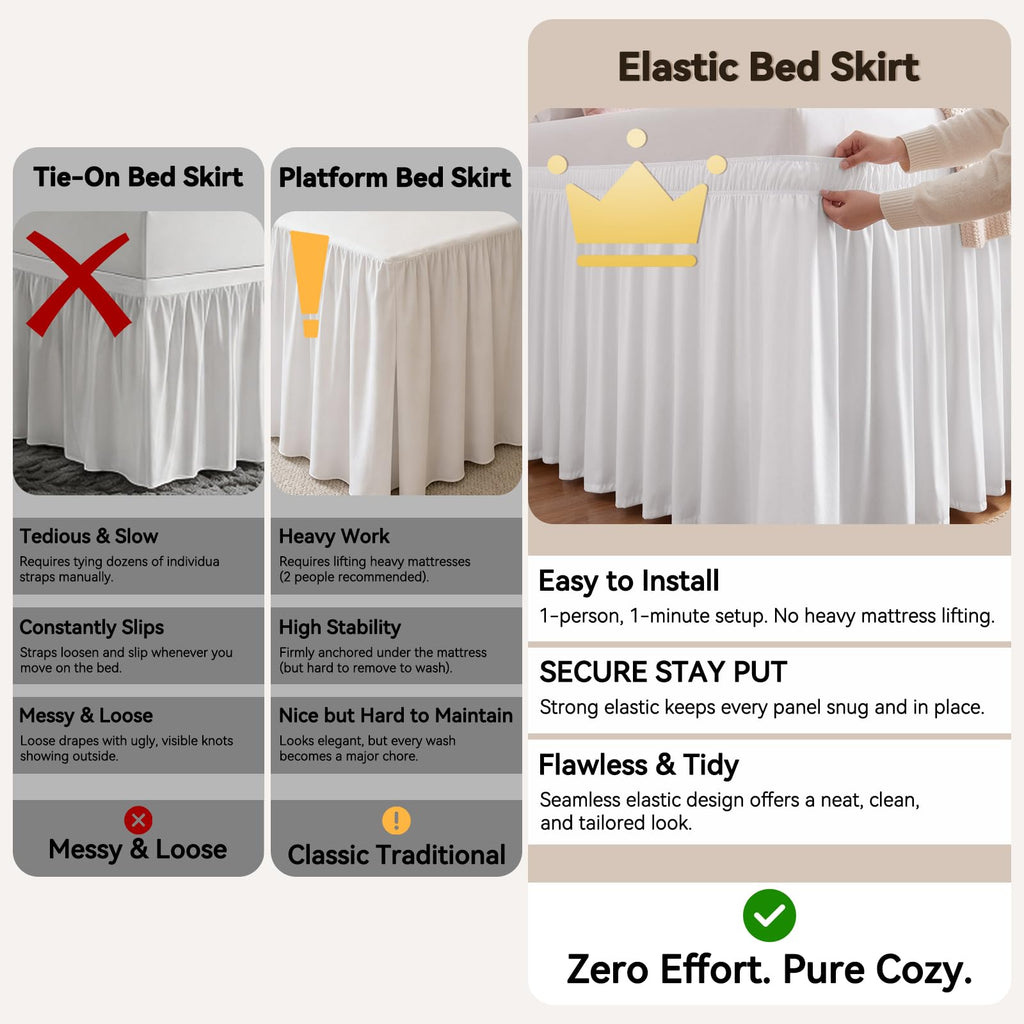 Twin XL Lofted Dorm Bed Skirt 50" Drop, Wrap Around Split Corner, White