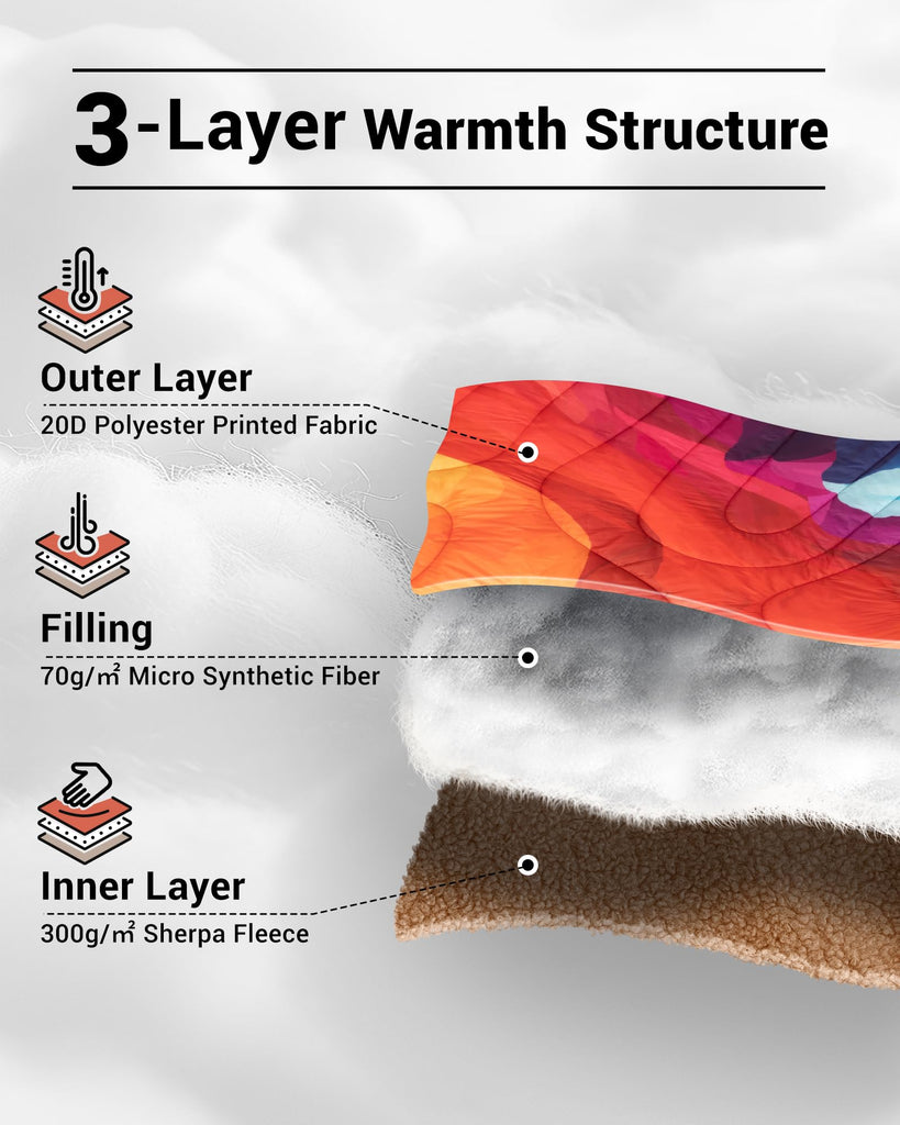 Large Camping Blanket with Sherpa Lining, Peak 79"x 57"
