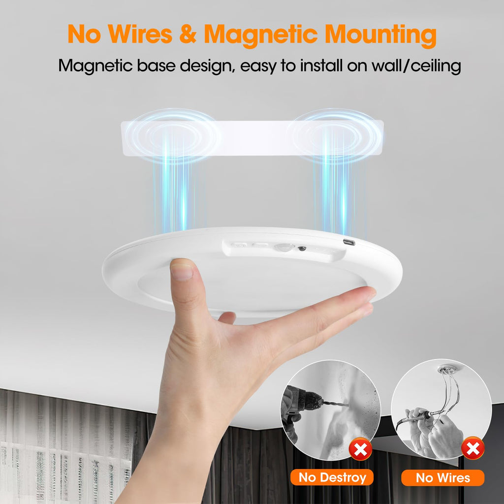 Rechargeable Motion Sensor Ceiling Light, Wireless Closet Light
