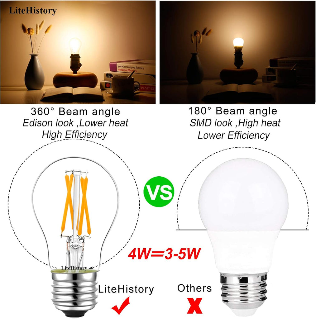 A15 E26 Bulb,4w=40 watt Light Bulbs,Dimmable,Warm White 2700K