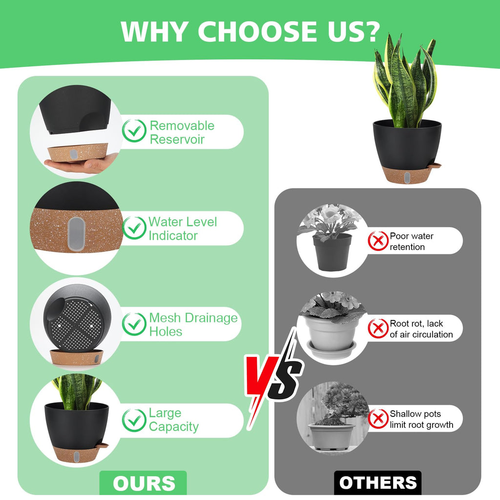 Self Watering Planter Set with Visual Water Level, 6Pack Small Plastic Pot with Drainage Holes and Reservoir Saucers
