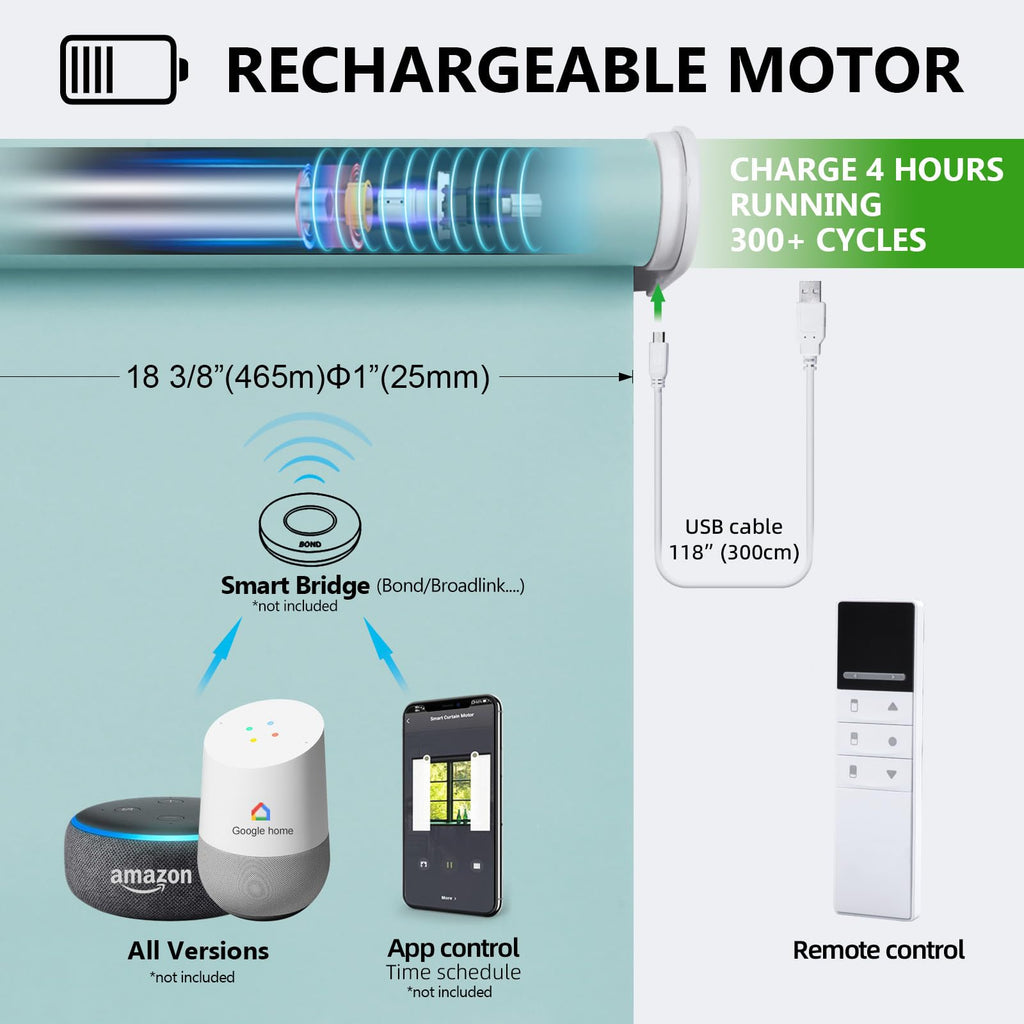 Motorized Blackout Window Blinds Customize Width (21-92 in) Remote Control Wireless and Rechargeable Roller Shades
