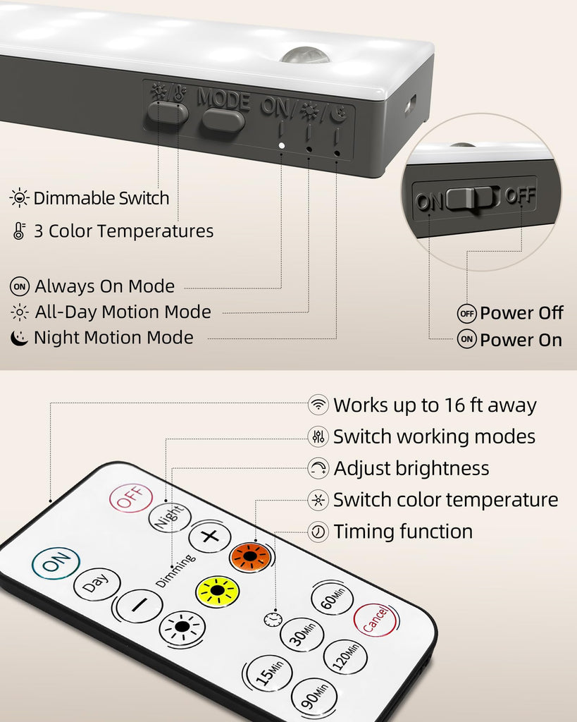 13inch Under Cabinet Lighting with Charging Station, 3200mAh Rechargeable Wireless Motion Sensor Lights, 96 LEDs, 3