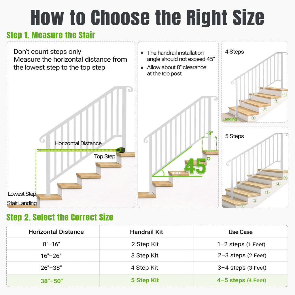 2 Pack 5 Step Handrails for Outdoor Steps, Wrought Iron Stair Railing Fits 4 or 5 Steps, Metal Hand Rail with
