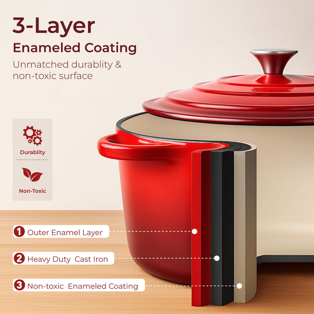7Pcs Red Enameled Cast Iron Cookware Sets, Heavy Duty