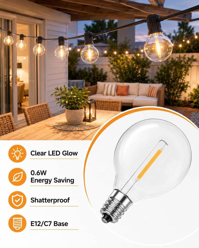 G40 LED Replacement Bulbs, 0.6W Shatterproof Globe Bulb