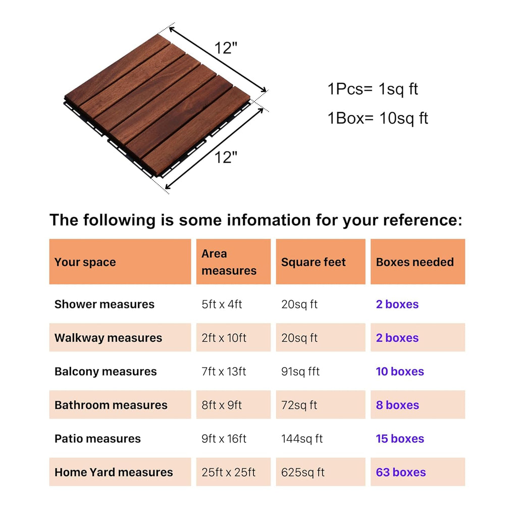 10 PCS Interlocking Deck Tiles, Solid Wood Patio Flooring Outdoor Waterproof, 12"x12"x0.8" Acacia Wood Tiles, Patio