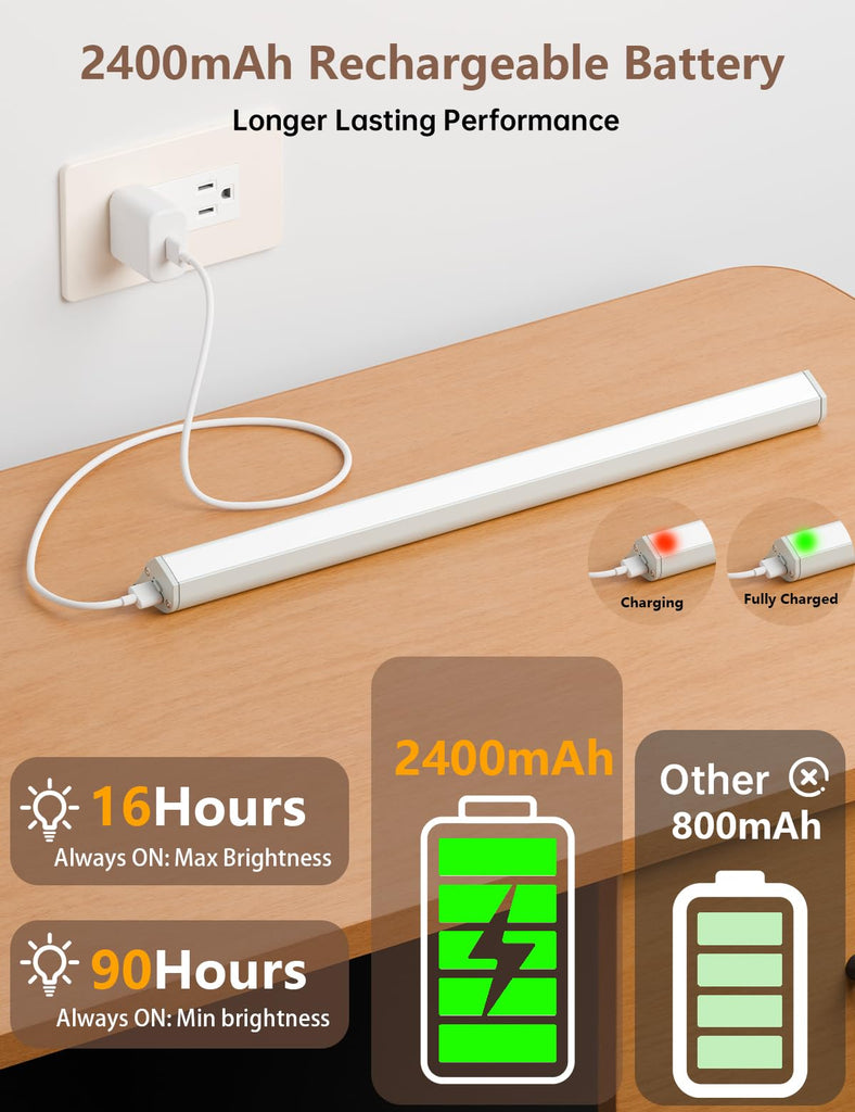 LED Under Cabinet Lighting Wireless, 2400mAh Rechargeable Cabinet Light, Battery Operated, Display Cabinet Lights