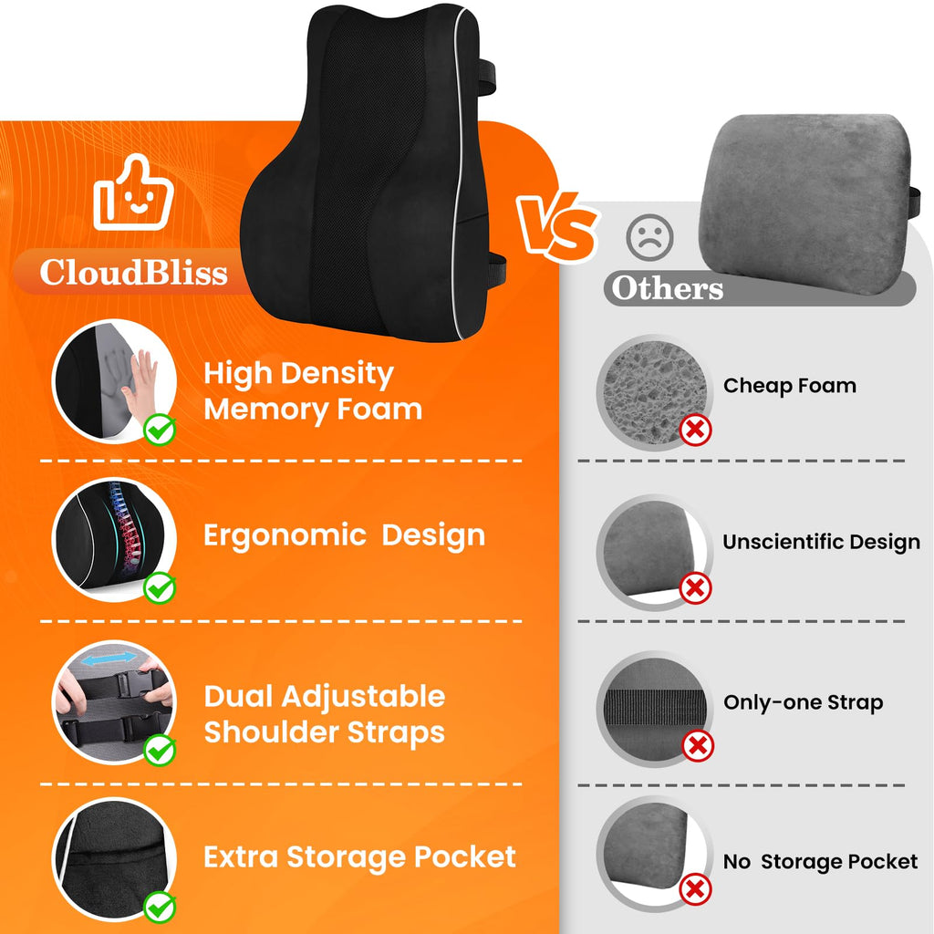 Lumbar Support Pillow, Memory Foam Chair, Black