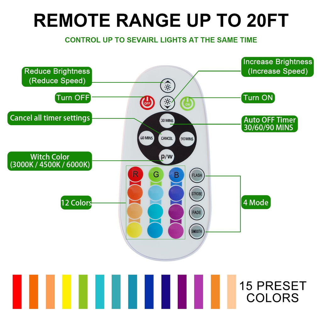 48 LED Under Cabinet Lighting Wireless, 15 Colors Changeable Rechargeable RGB Under Cabinet Lights Remote Control