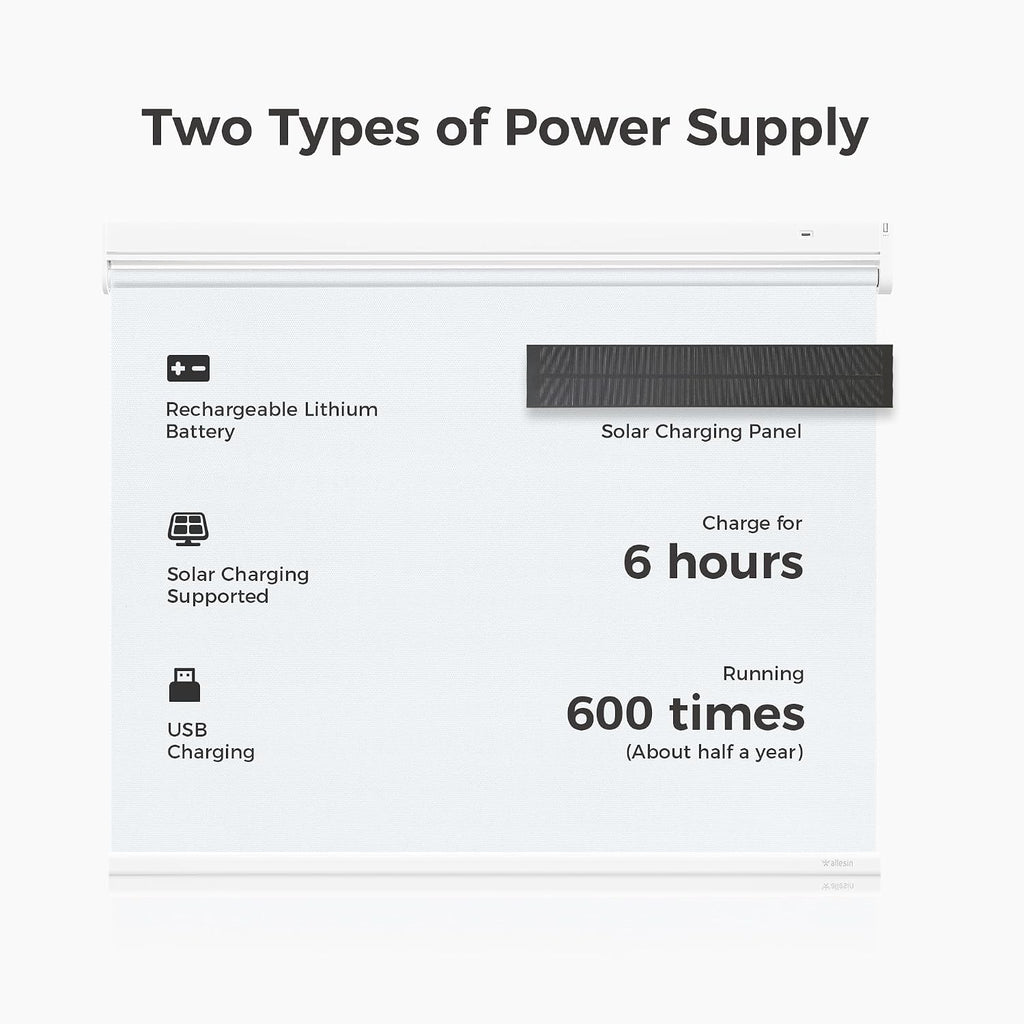 Smart Motorized Blinds with Remote | Zigbee Blackout Roller Shades, No Hub Needed, Alexa & App Controlled for Indoor