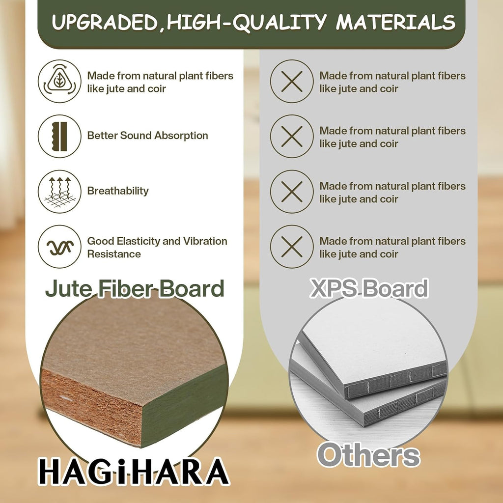 Japanese Tatami Mat, Folding Rush Grass Floor Mattress