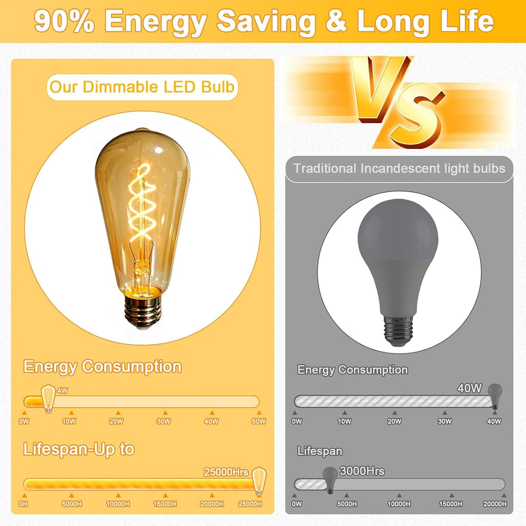 ST64 4W=40w Dimmable Vintage Edison Light Bulbs Amber Glass 2200K(4PCS)