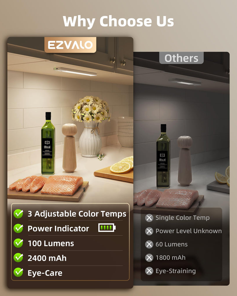 Under Cabinet Lighting Wireless, 6Pack 12'' Rechargeable Closet Lights, LED Motion Sensor Indoor, Dimmable & 3 Color