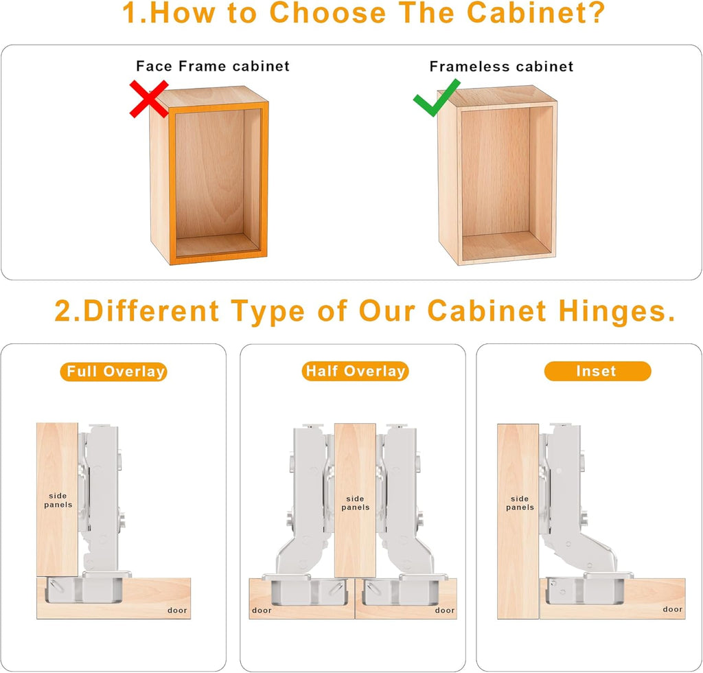 2pcs Professional Grade Full Overlay Soft Close Cabinet Hinges, Frameless Concealed European Style with Four-Hole
