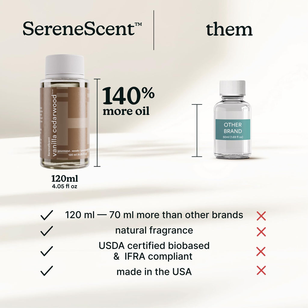 SereneScent Waterless Diffuser Oil, Vanilla Cedarwood 120ml