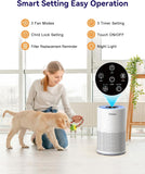Air Purifiers for Bedroom Home Pets 1200 Ft², H13 True HEPA Air Filter Portable Air Purifier with 12